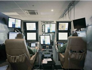 Drone Pilots