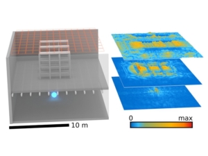 Wifi Hologram