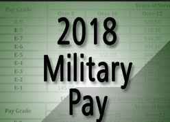 pay day