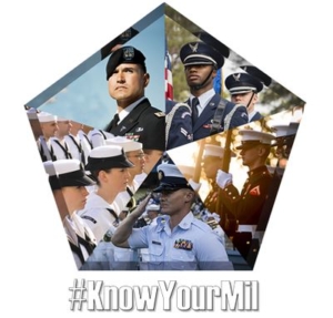 know your mil