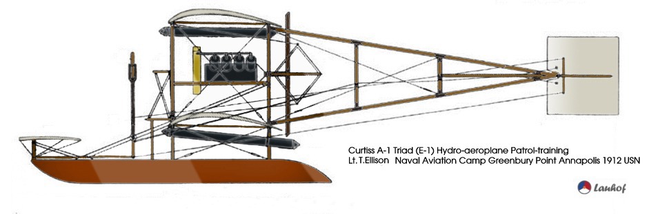 Curtiss A-1 Triad