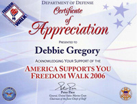 DC Certificate
